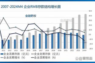 帕金斯：霍福德防过姚鲨 绿军打大阵容时应该多给他上场时间